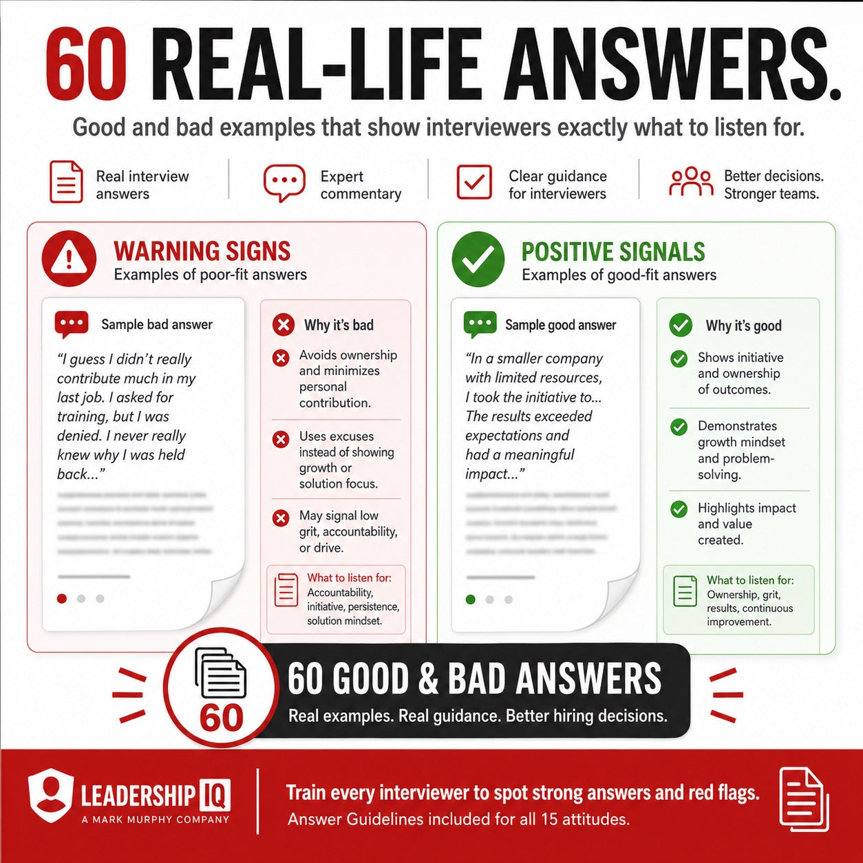 Preview of the answer guidelines, showing warning signs and positive signals in candidate answers