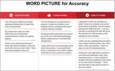 Word Picture Library